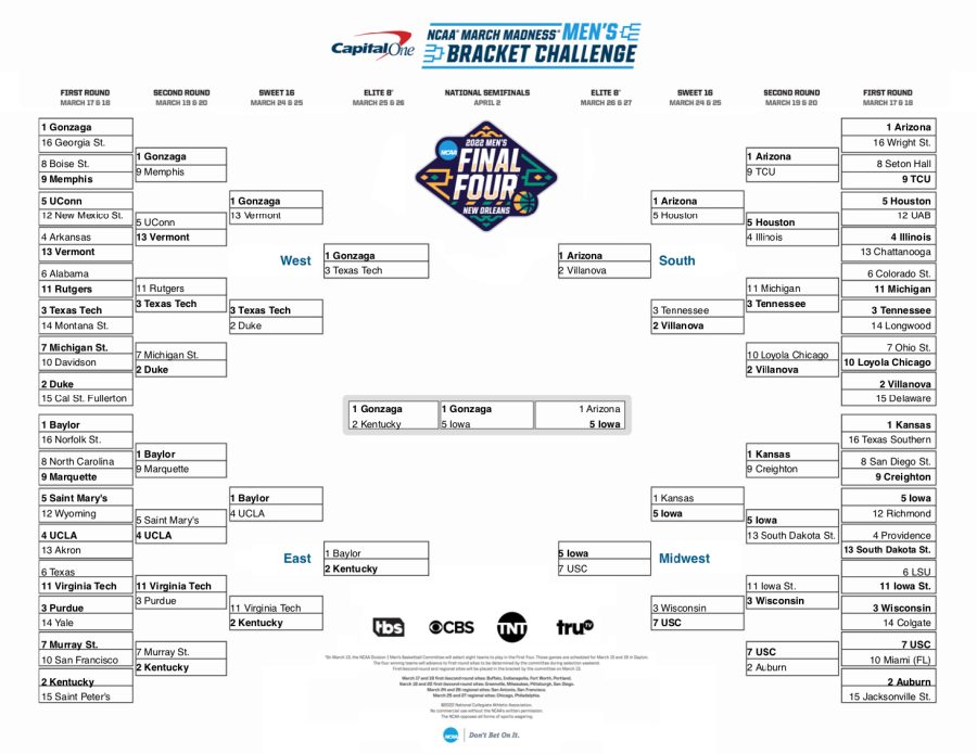 Pacer Member’s March Madness Bracket