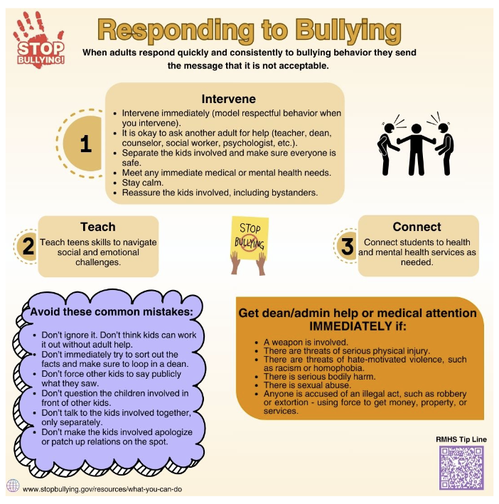 RHMS National Bullying Prevention Month: Strategies of Prevention